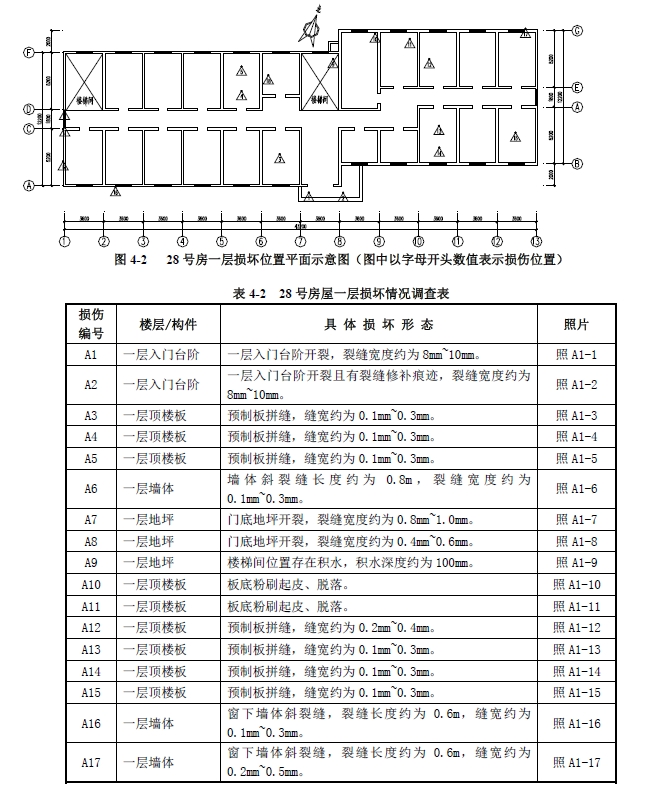 圖片關鍵詞