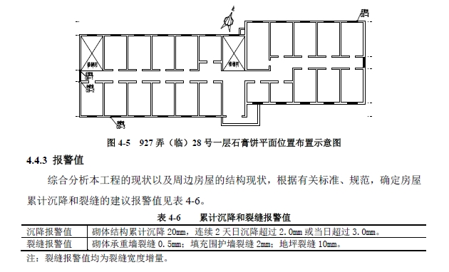 圖片關鍵詞