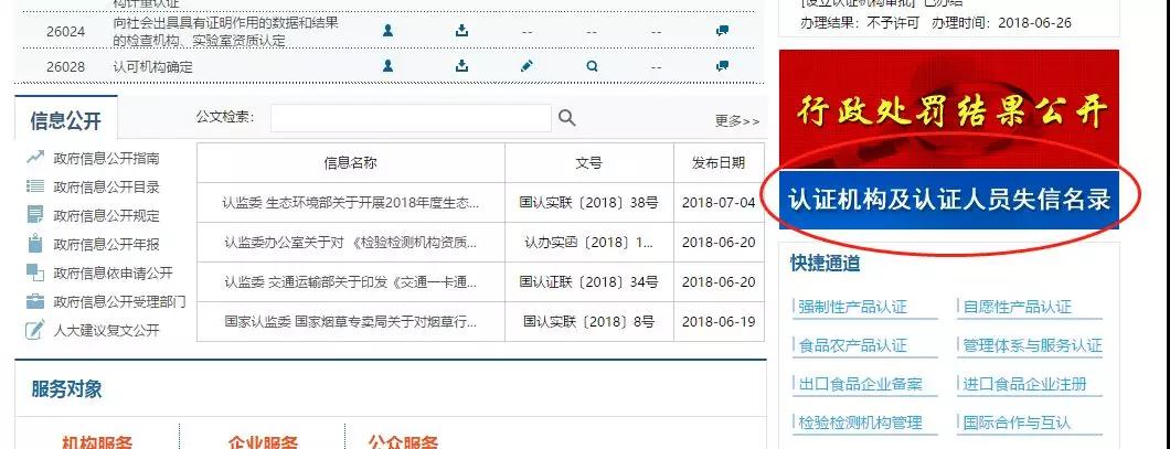 認證機構(gòu)及認證人員失信名錄可直接在線查詢了!